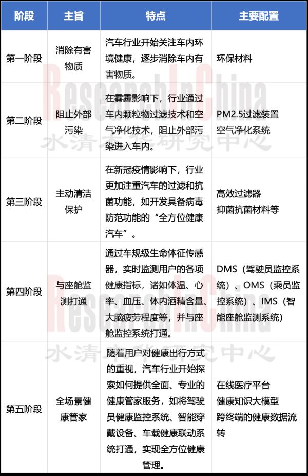 黑科技月报1.png