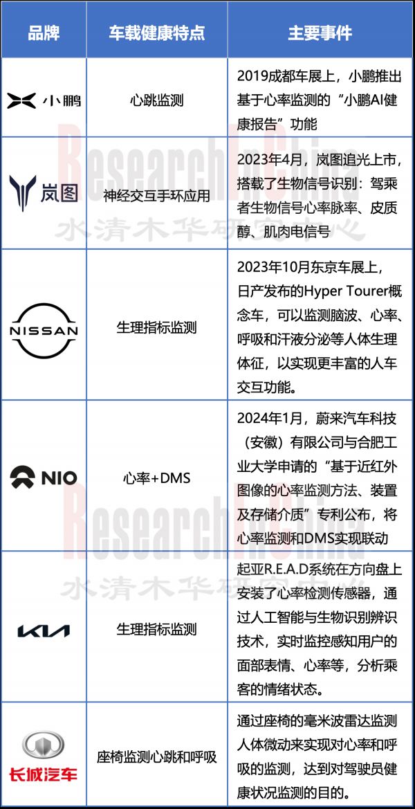 黑科技月报2.png