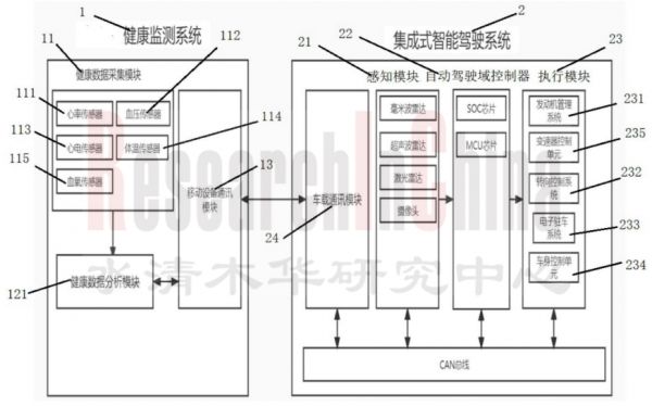 黑科技月报4.png