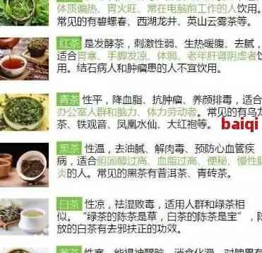 全面解讀減肥茶排行榜：權(quán)威評測 科學(xué)推薦，助您輕松找到減肥茶！