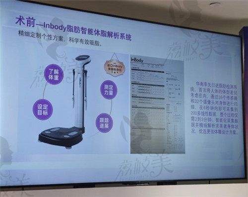广州美莱吸脂技术好