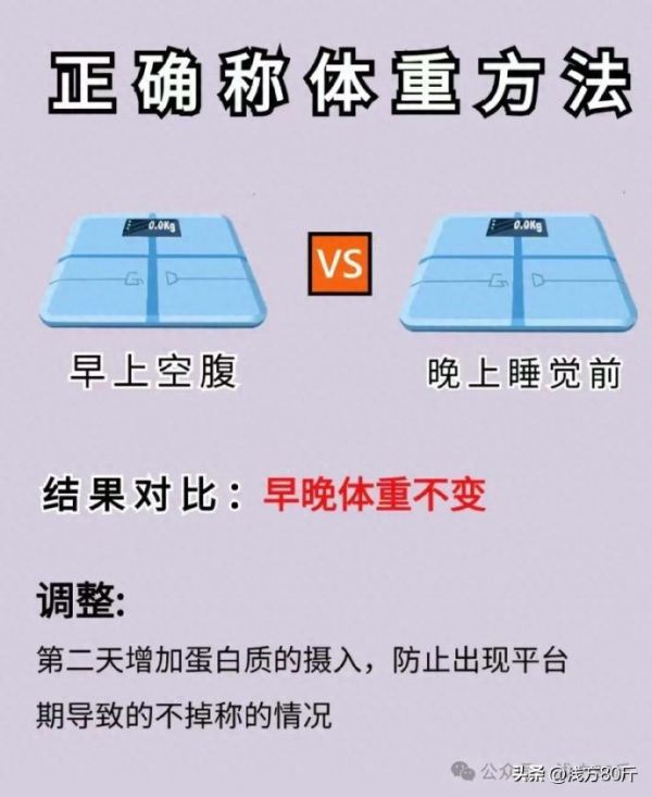 如何正確稱體重？90%的人都不知道！