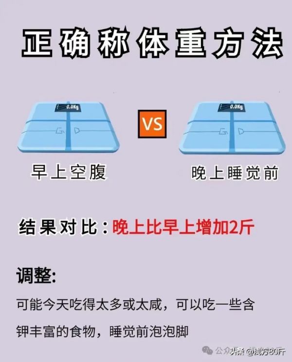 如何正確稱體重？90%的人都不知道！