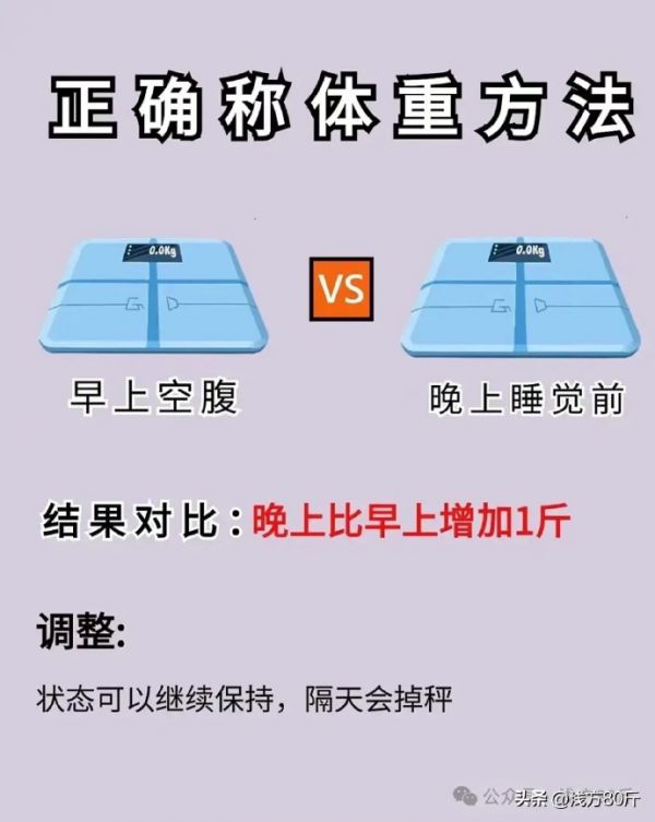 如何正確稱體重？90%的人都不知道！