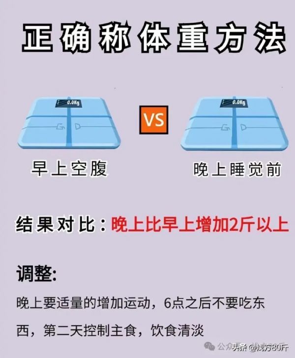 如何正確稱體重？90%的人都不知道！