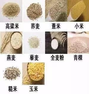 【科普】解讀全谷物之“燕麥”