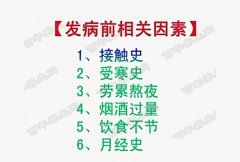 如何远离感冒图片