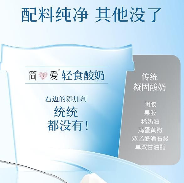 輕食風潮襲來，簡愛輕食酸奶攜低GI、低GL雙重認證切入健康餐食市場