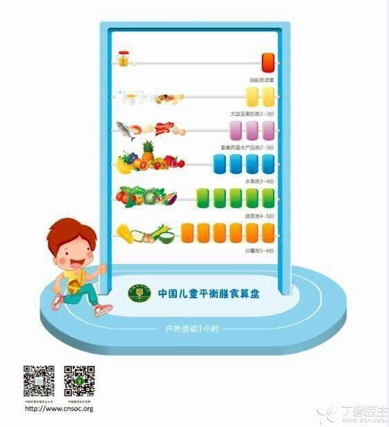 膳食算盤.jpg