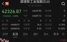凌晨突發(fā)！暴跌1100點(diǎn)