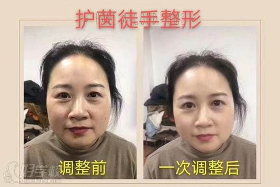 調(diào)整前后
