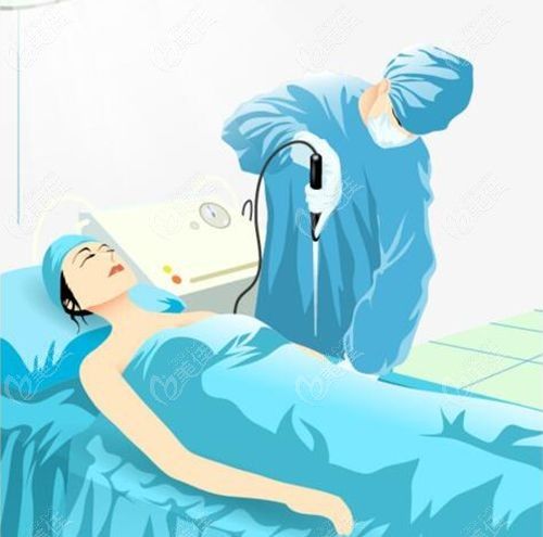 武汉吸脂哪个医院比较好