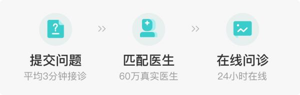 快速問診