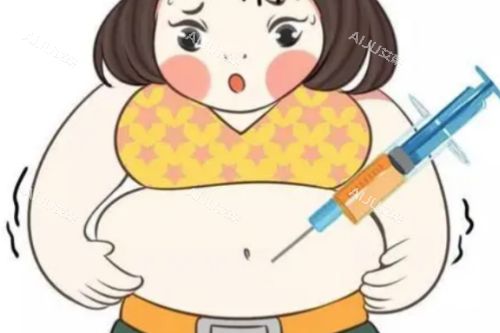 肚子吸脂卡通圖