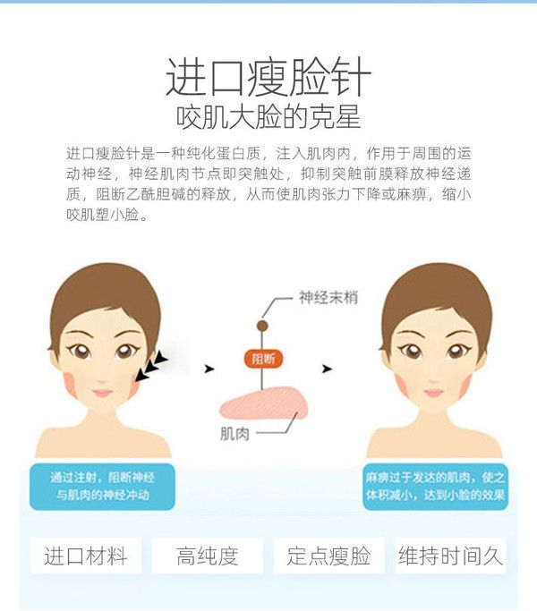 拼健康 進(jìn)口瘦臉針100U