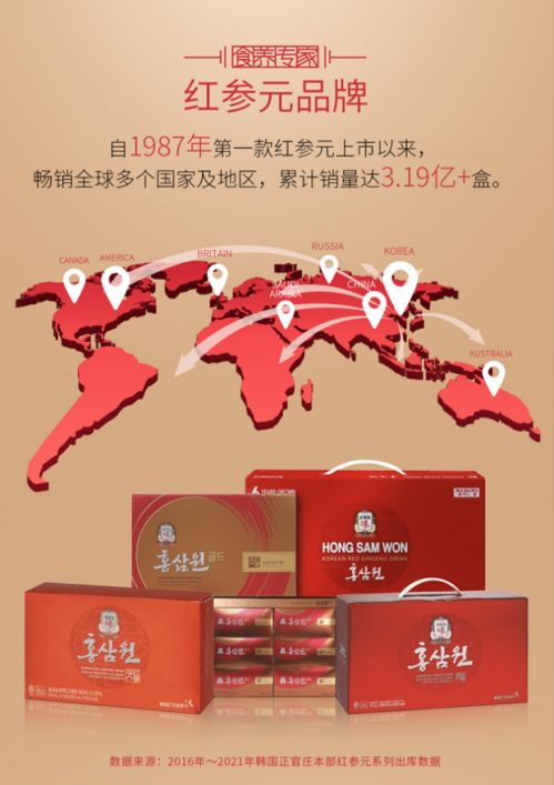 健康全面滋補(bǔ)飲品，可信賴的正官莊紅參元·本新品上市！