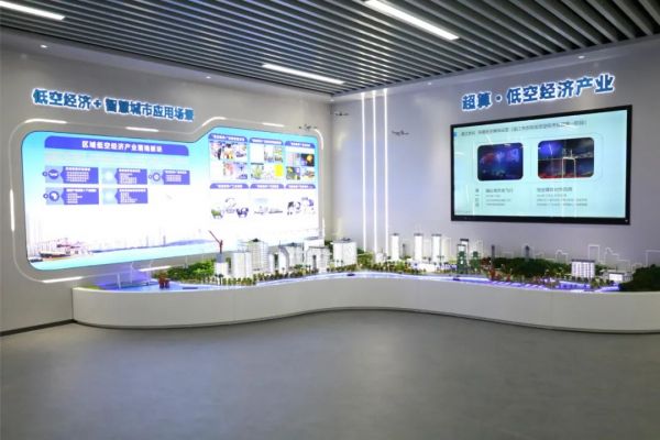 低產(chǎn)經(jīng)濟(jì)+智慧城市應(yīng)用場(chǎng)景。