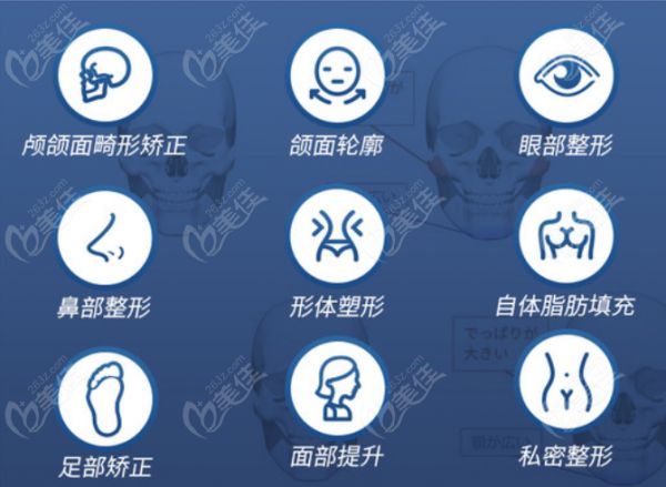 重庆北部宽仁医院开展项全