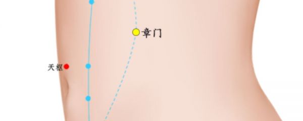 降血脂的方法 降血脂按摩哪里 預(yù)防高血脂的方法