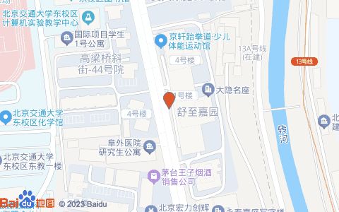 點(diǎn)穴減肥位置示意圖
