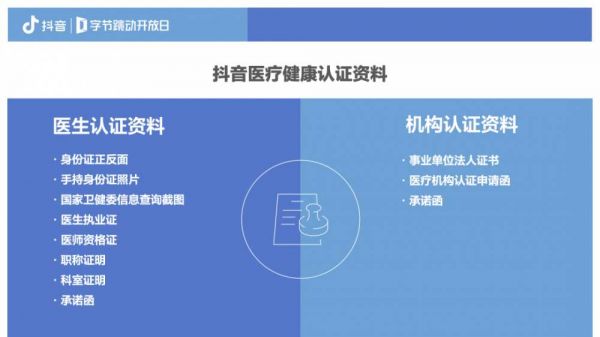 干货收藏！医疗健康内容如何通过抖音审核？你想知道的都在这里-第2张图片-周小辉博客