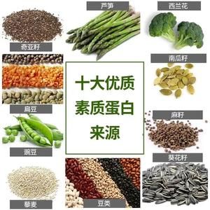 素食，自制健康美味番茄醬的做法 步驟1