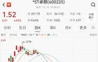 8個(gè)漲停大牛股，停牌核查！