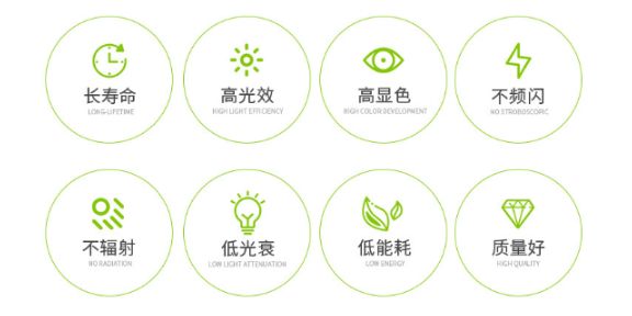 陜西家用LED燈廠,LED