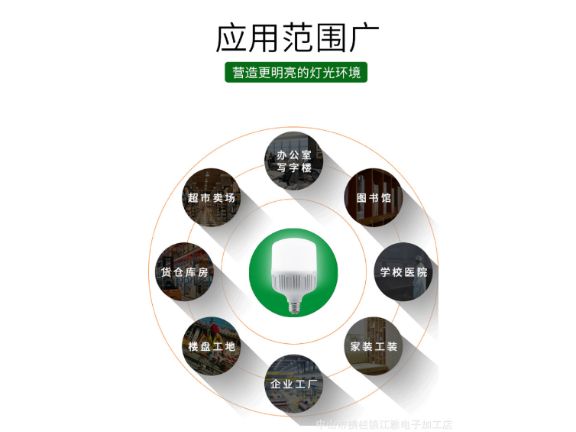 陜西家用LED燈廠,LED