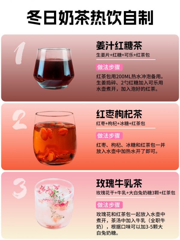 其他沖飲