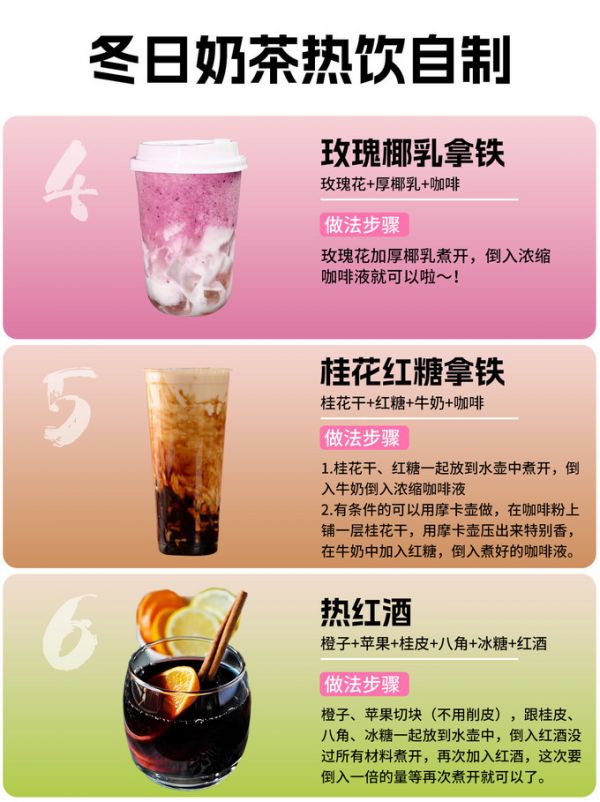 其他沖飲
