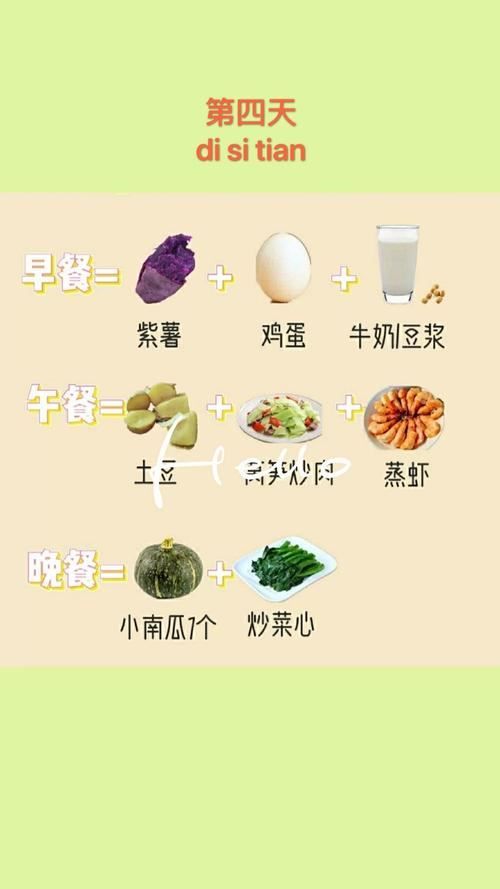 模特減肥食譜：健康減肥，打造完美身材(1)