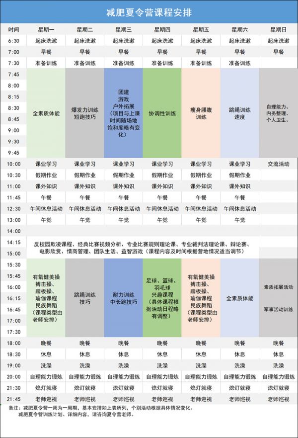 上海奥林修斯减肥训练营课程安排.jpg