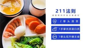 減脂餐D00:關(guān)于211飲食的做法 步驟1