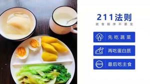 減脂餐D00:關(guān)于211飲食的做法 步驟5