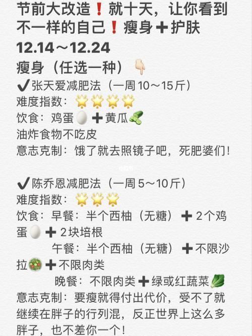 杜坎减肥法第一阶段食谱：健康减肥的好选择(2)