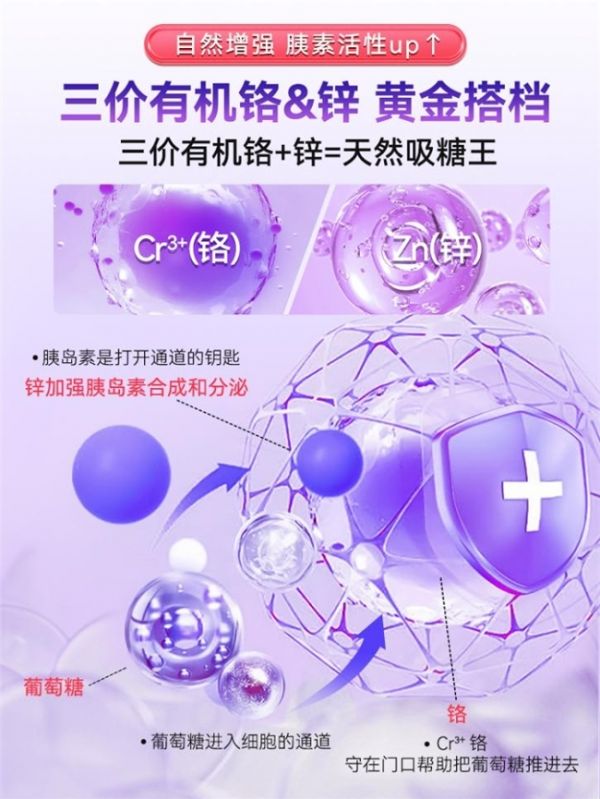 點(diǎn)擊查看原始圖片