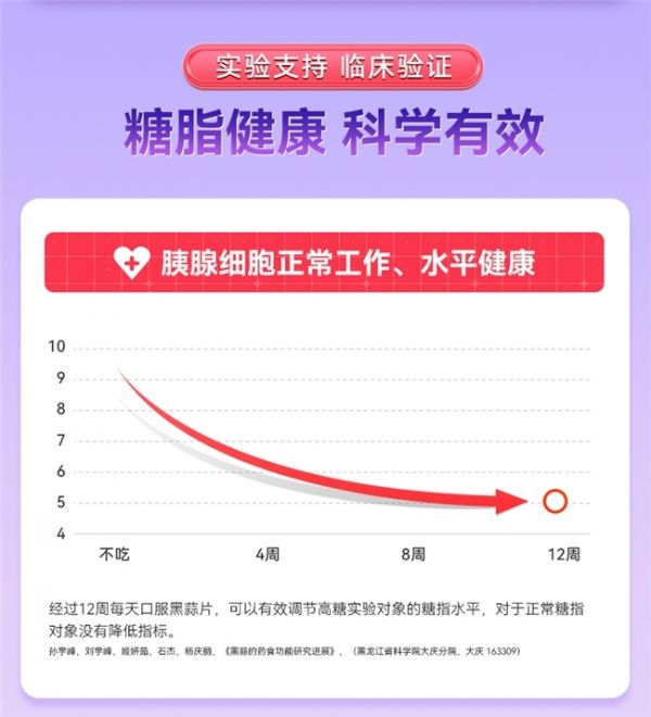 點(diǎn)擊查看原始圖片