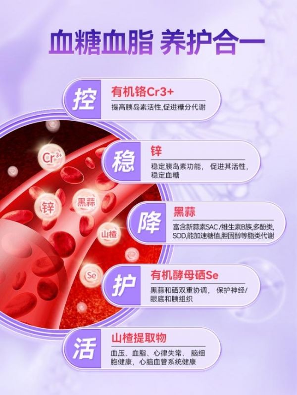 點(diǎn)擊查看原始圖片