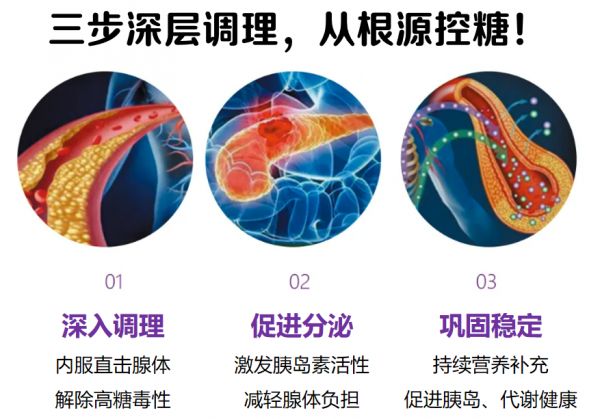 點(diǎn)擊查看原始圖片