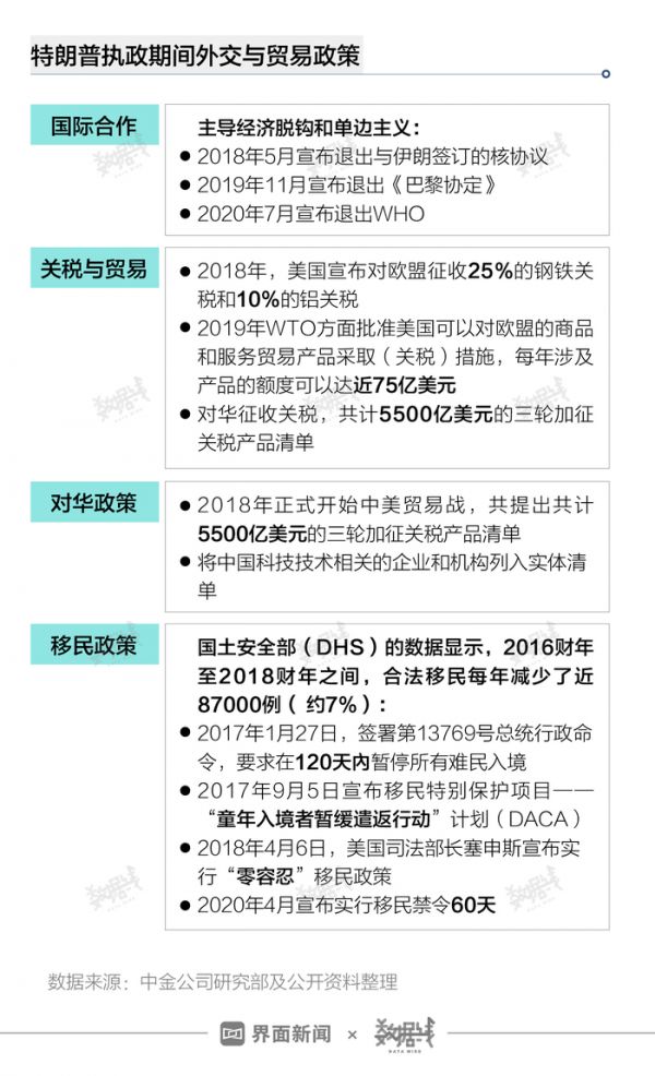 美國瘦身行業(yè)最新數(shù)據(jù)報告及分析，美國瘦身行業(yè)最新數(shù)據(jù)報告深度解析