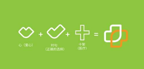 健康app軟件合集