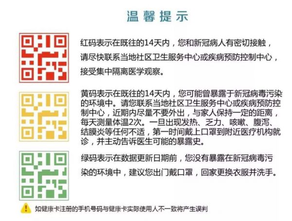 微信健康码怎么使用 微信健康码使用方法截图
