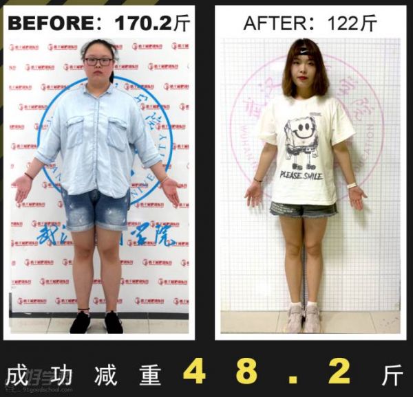 學員案例