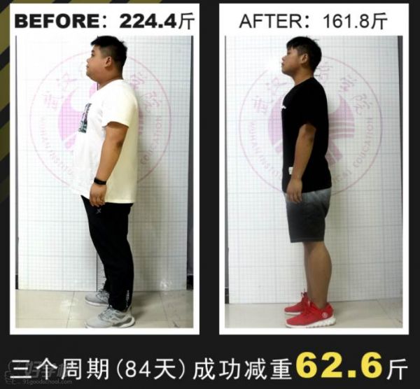 學員案例