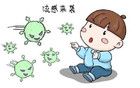 北京市已進(jìn)入流感高發(fā)季