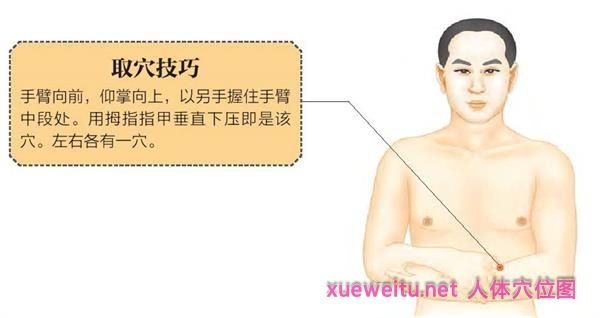 孔最穴