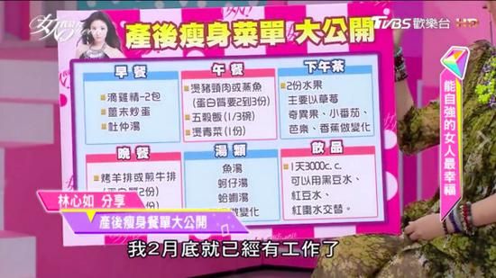 林心如瘦身菜單