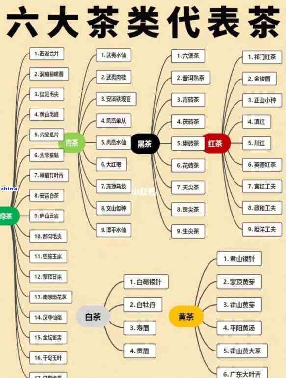 青茶加工工藝步驟：詳解從采摘到制成的基本過程及流程圖
