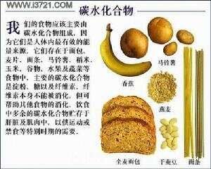 碳水化合物